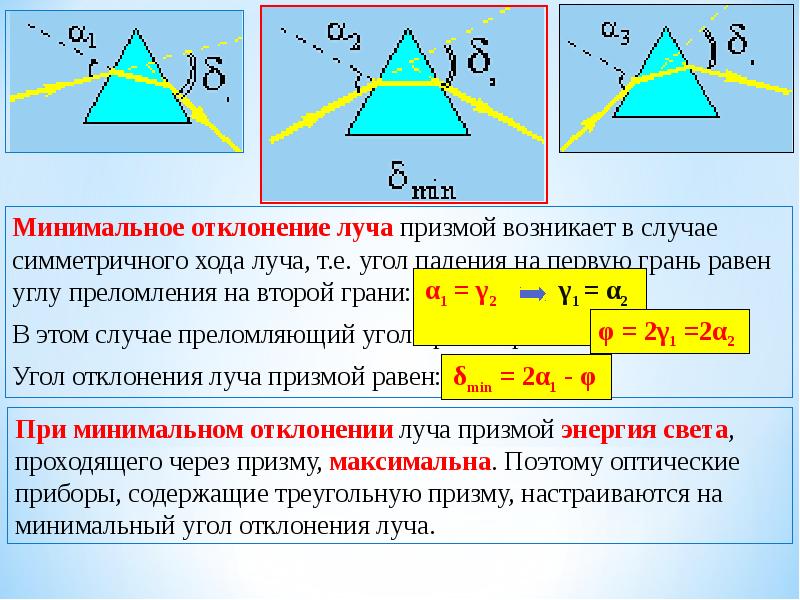 Минимальное отклонение луча призмой возникает в случае симметричного хода луча, т.е. Минимальное отклонение луча призмой возникает в случае симметричного хода луча, т.е.