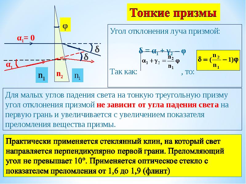 Показатель преломления призмы презентация