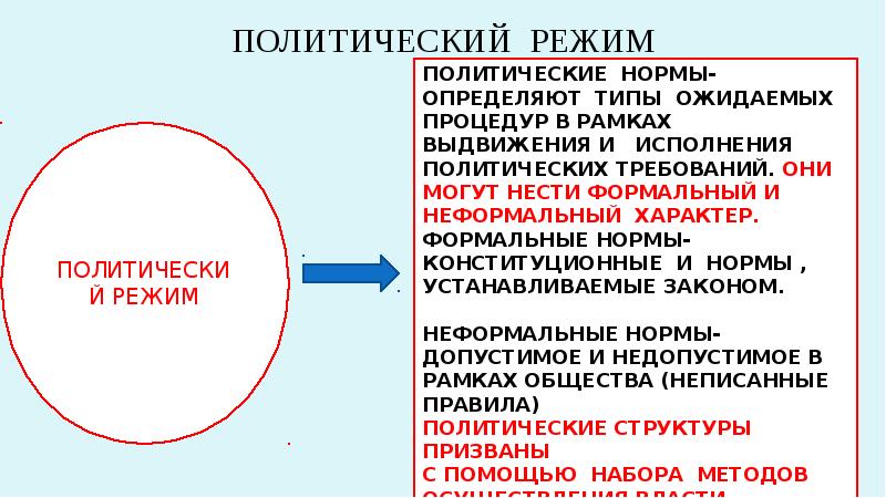 Суть политического режима. Политический режим Мексики. Политическая система и политический режим 11 класс. Политический режим Турции. Мексика режим правления.