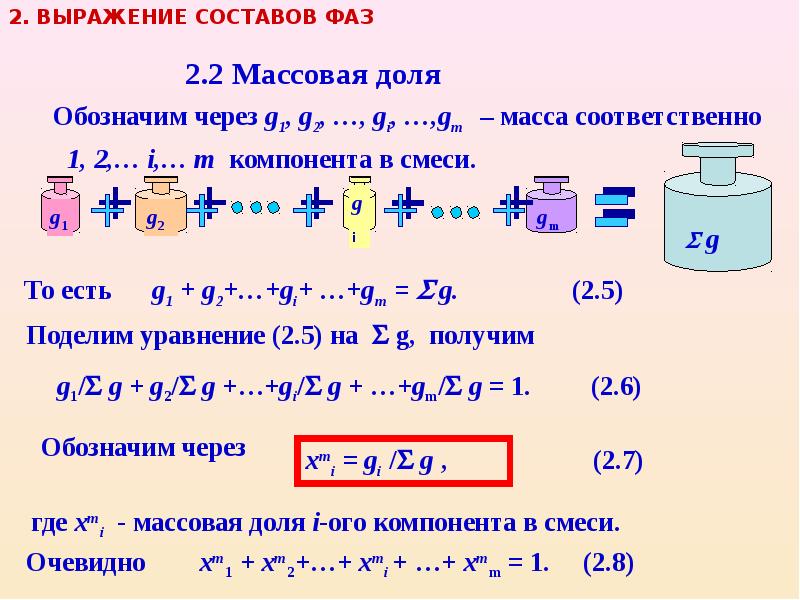 Выражение состоит. Выражение составов фаз. Состав выражения.