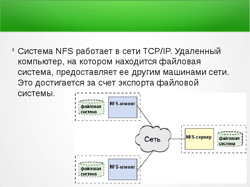 Система обзор