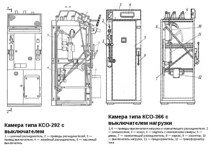 Ксо 366 схема