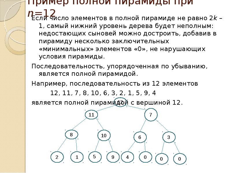 Метод сортировки пирамида. Метод пирамидальной сортировки пример. Сортировка методом шелла. Сортировка методом включения.