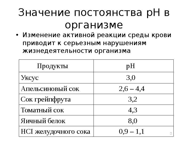 Реакция организма на изменения в окружающей среде. Реакция организма на изменение температуры окружающей среды». Реакция организма на изменение среды. Виды ответных реакций организма. Свойства раздражимости.
