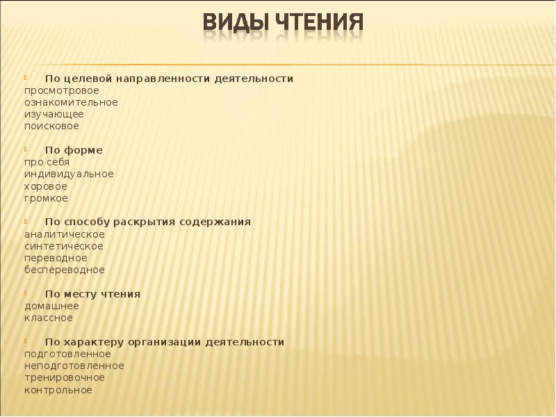 Урок по теме виды чтения 5 класс. Сообщение на тему виды чтения. Методы и приемы на уроках английского языка. Виды чтения: изучающее, ознакомительное, просмотровое, поисковое. Реферат на тему виды чтения.