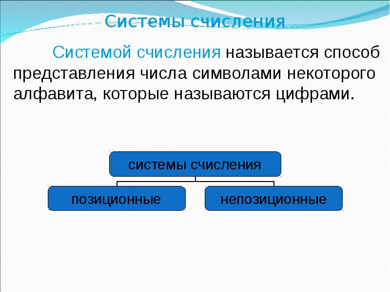 Способ представления чисел. Система счисления единицы информации. Измерение информации системы счисления. Информация единицы измерения информации системы счисления. Способы представления и измерения информации системы счисления.