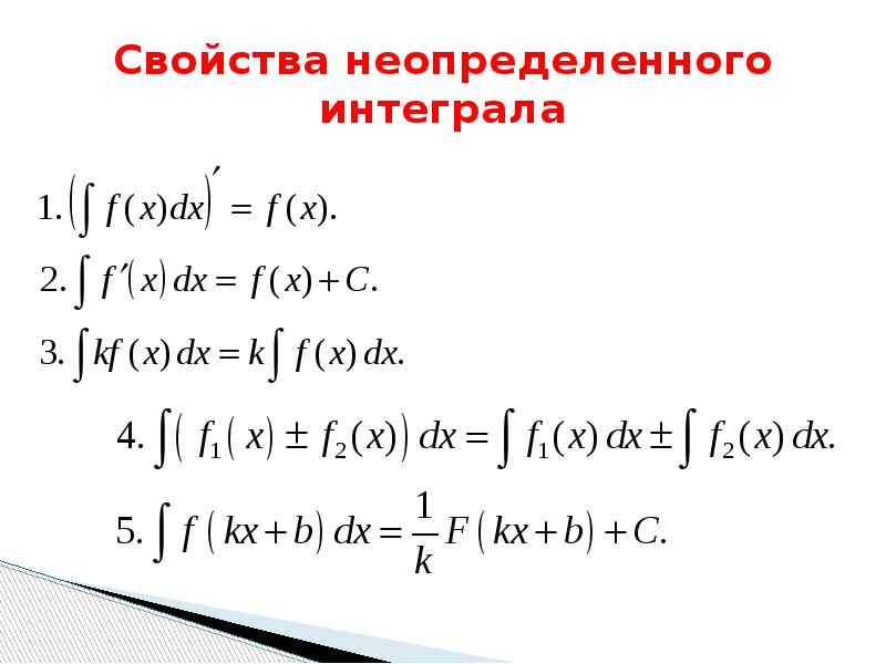 Неопределенный интеграл презентация