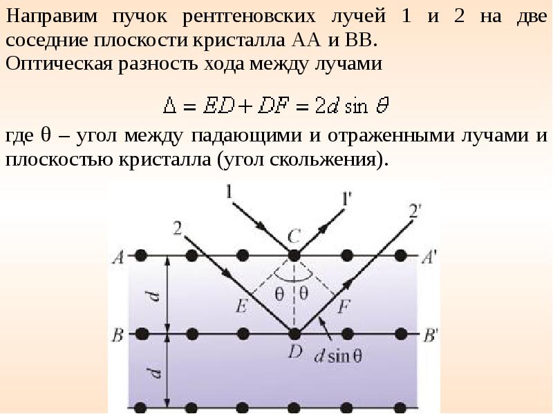 Дифракция рентгеновских лучей презентация