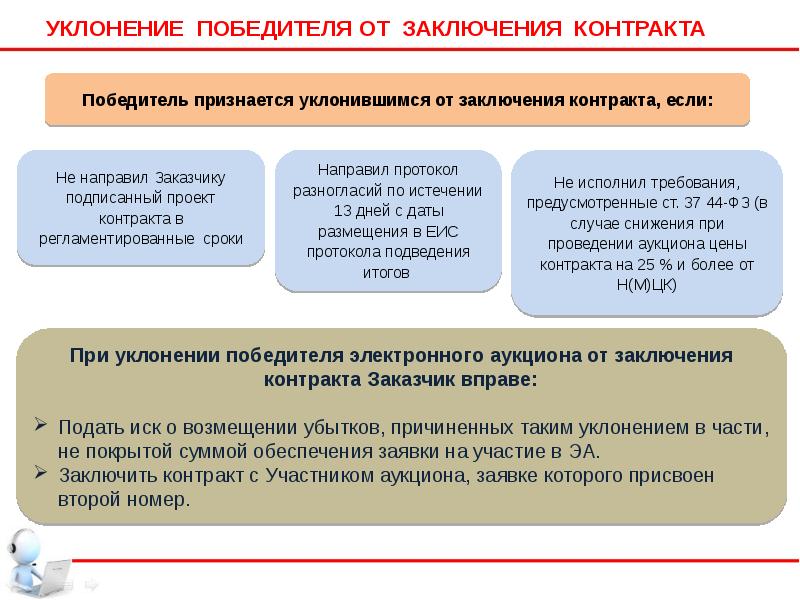 Письмо второму участнику аукциона о заключении контракта образец