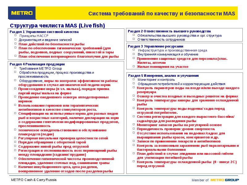 Метро системные требования. Технические требования к поставщику. Требования поставщика метро. Требования к поставщику техники. Требования торговых сетей к поставщикам.