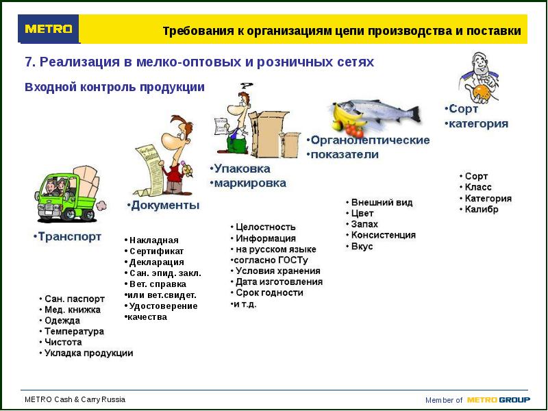 Требования к продукту и к проекту