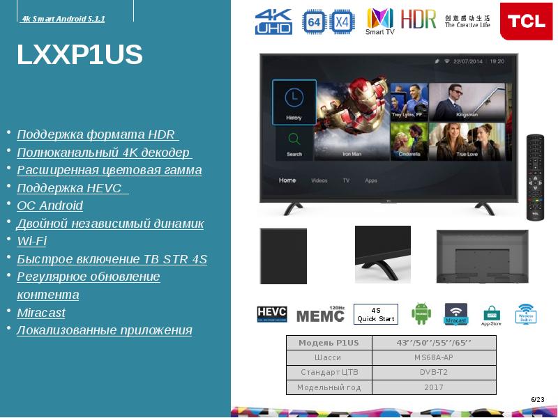 Tcl настройка изображения