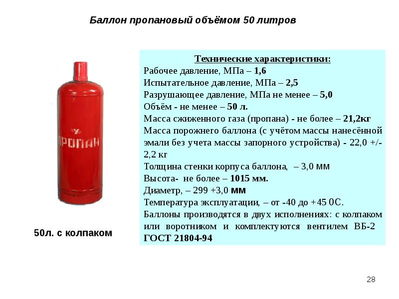 Баллон пропан пустой вес. Габариты 50 литрового газового баллона. Пропановый баллон 50л вместимость метана. Газовый баллон 50 литров вес газа. Сжиженный ГАЗ баллоны 50 л маркировка.