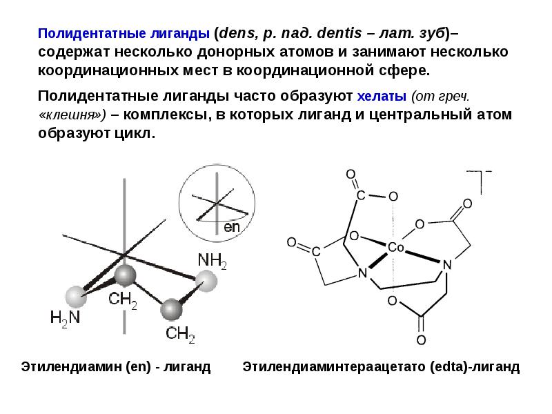 Металлоорганические соединения презентация