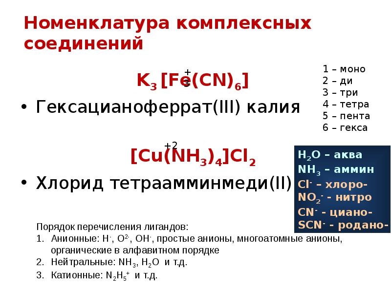 Название соединения k2o. Строение и свойства комплексных соединений. Составление названий комплексных соединений. Название комплексных соединений катион. So4 в комплексных соединениях.