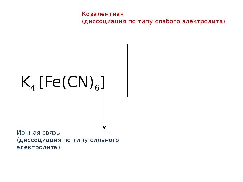 K4 fe cn 6. K4 Fe CN 6 название. K4[Fe CN. Строение комплексных k4[Fe(CN)6].