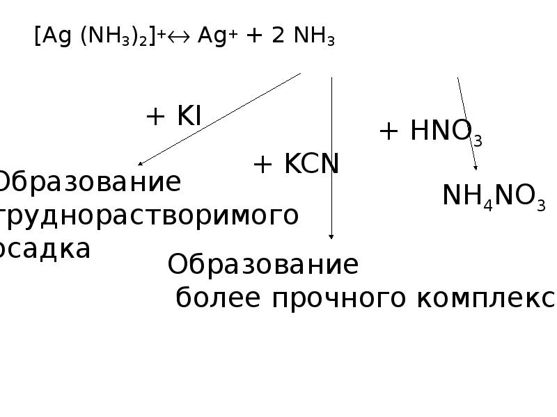 Ag nh4 2 oh. [AG(nh3)2]CL комплексные соединения. AG nh3 2 CL строение. AG/AG+//AG/AG(nh3)2. AG nh3 2 Oh название комплексного соединения.