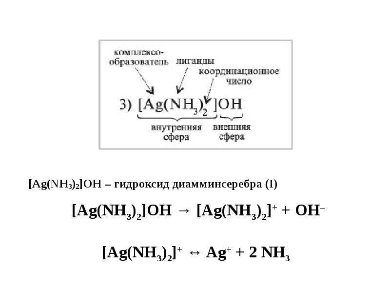 Диамин серебра. AG nh3 2 Oh комплексная соль. AG nh3 2 Oh название комплексного соединения. Гидроксид диамминсеребра(i). [AG(nh3)2]+.