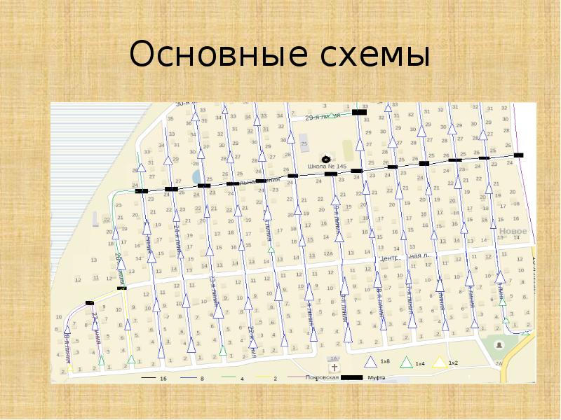 Схема gpon в частном секторе