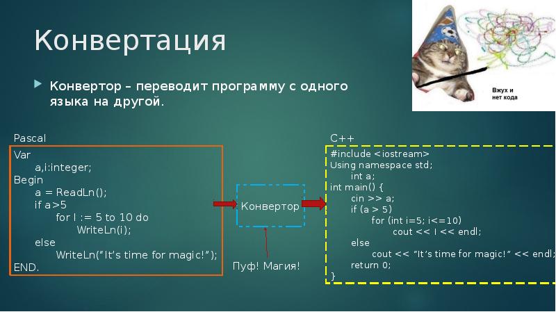 Перевести конвертер