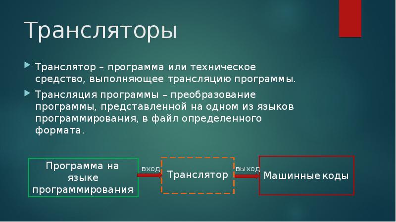 Трансляторы Транслятор – программа или техническое средство, выполняющее трансляцию программы. Трансляция
