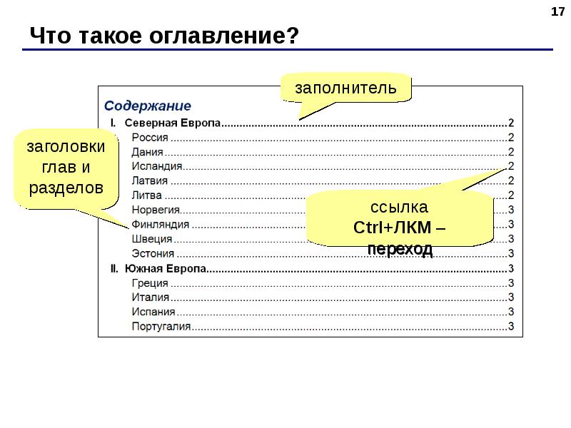 Что такое содержание и. Основное содержание проекта. Структура оглавления книги. Основные содержания. Содержание.