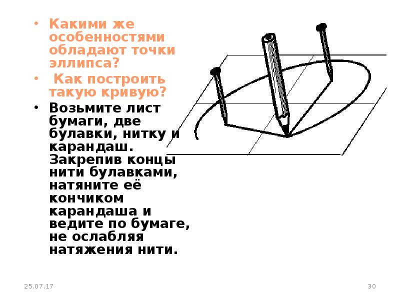 Какими особенностями обладало созданное