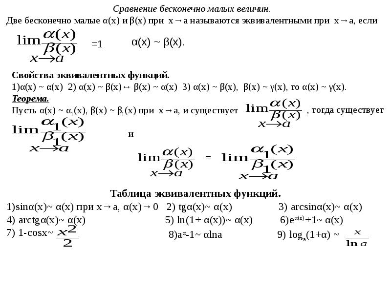 Сравните бесконечно малые