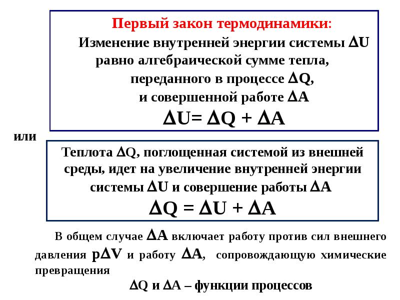 Внутренняя энергия первый закон термодинамики презентация