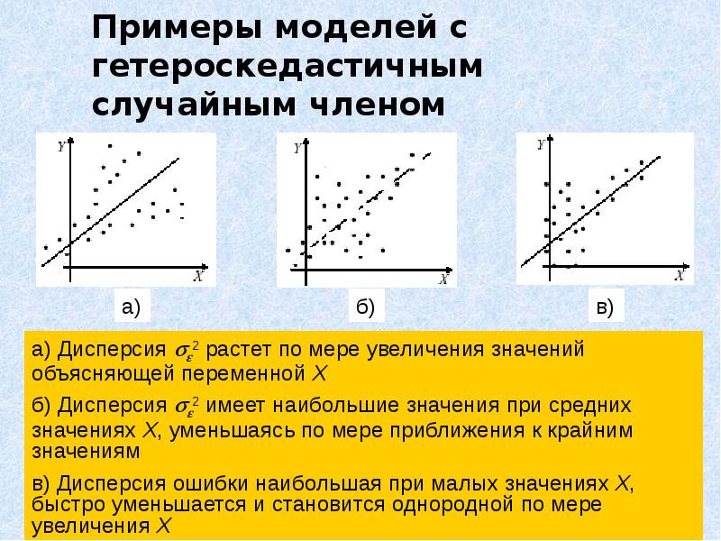 Реферат: Параметричний тест Гольдфельда-Квандта