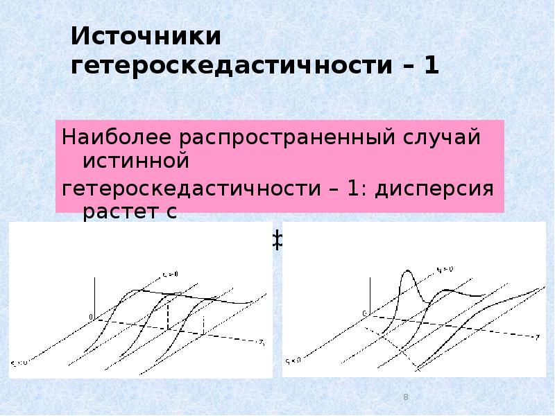 Реферат: Методы обнаружение гетероскедастичности