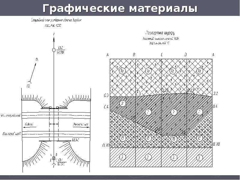 Нефтепромысловая геология презентация