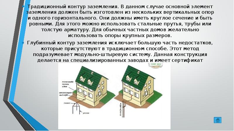 Эксплуатация электрических установок защитное заземление зануление. Соединение полосы заземления с заземлителем. Принципиальная схема молниезащиты. Защитное заземление подземных электроустановок. Последовательное соединение заземляющих проводников.