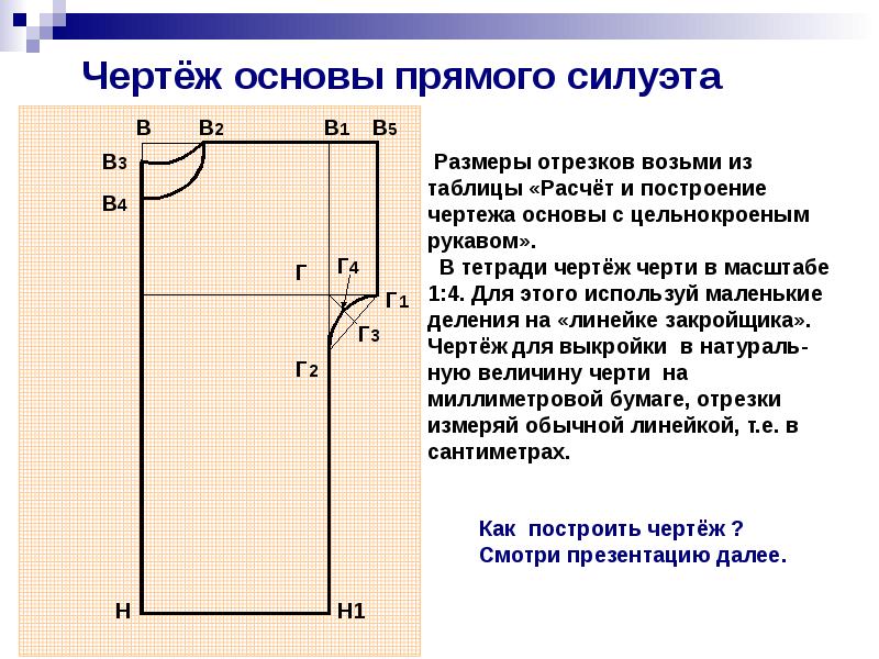 Ночная сорочка своими руками: советы для начинающих