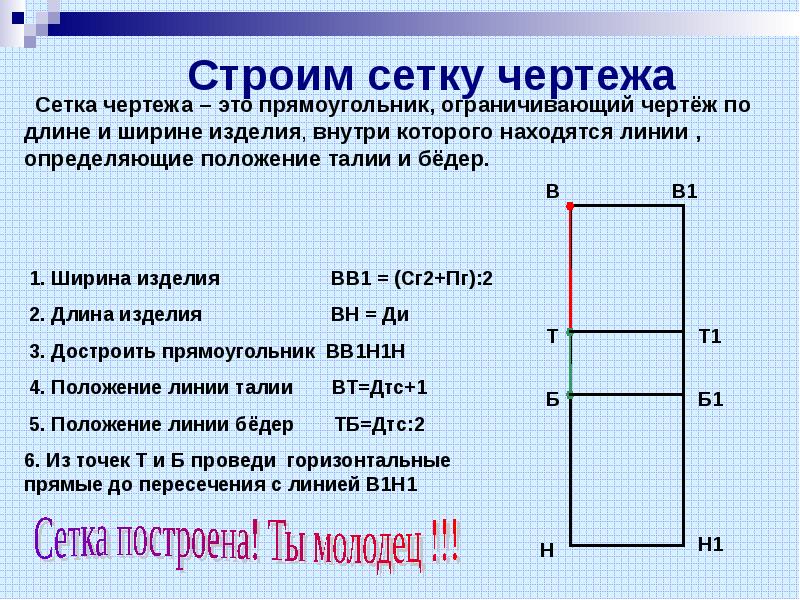 Построение чертежа основы швейного изделия в рабочей тетради выполняется в масштабе