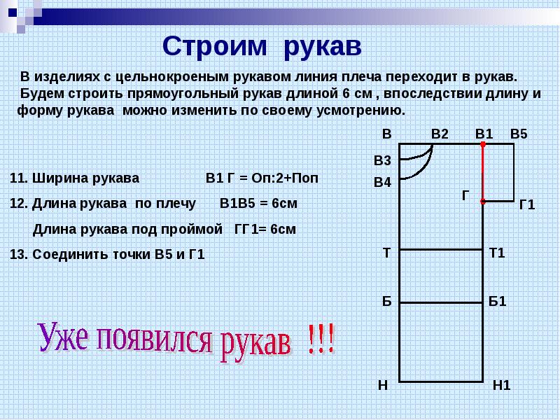 На основе чертежа плечевого изделия с цельнокроеным рукавом можно сшить халат юбку