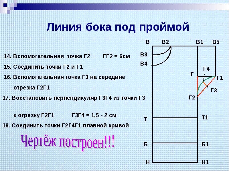 Построение чертежа основы плечевого изделия