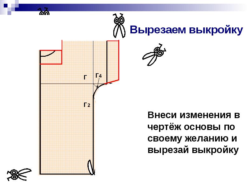 На основе чертежа плечевого изделия с цельнокроеным рукавом можно сшить а халат б юбку