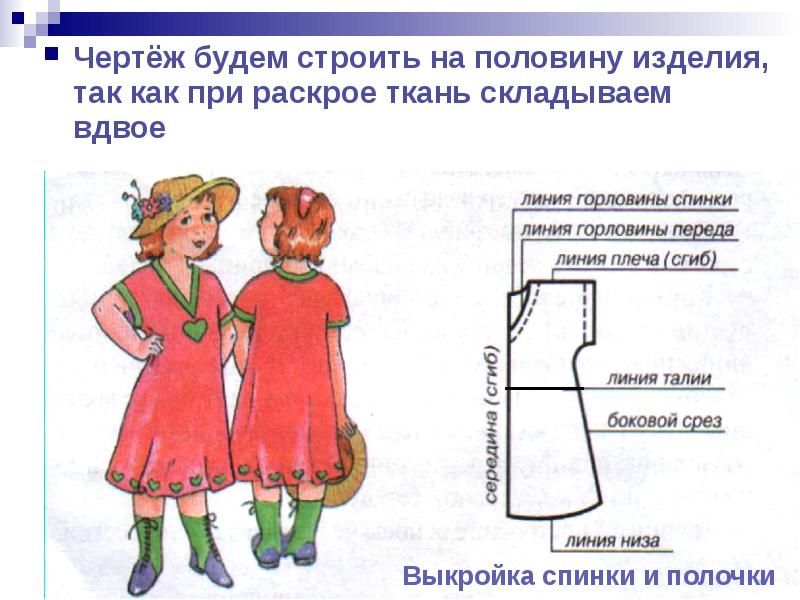 Как ткань превращается в изделие лекало 2 класс презентация и конспект