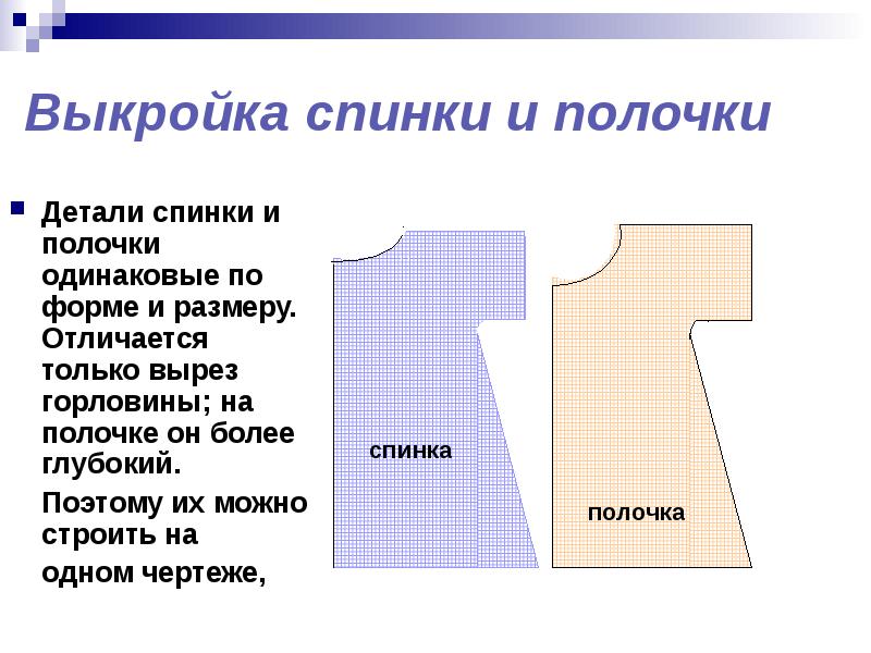 Чертежи переда и спинки плечевого изделия с цельнокроеным рукавом выберите ответ