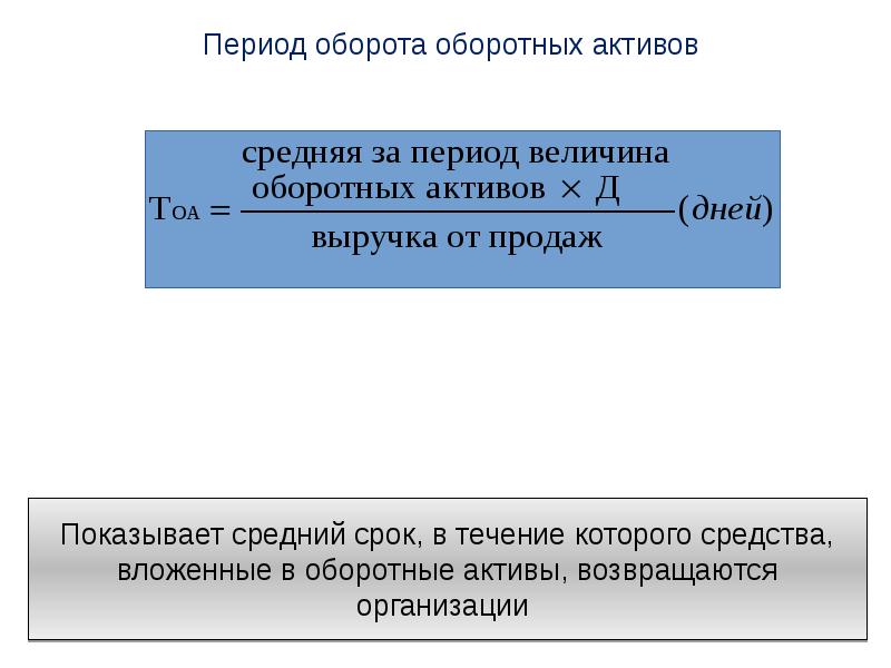 Период оборота