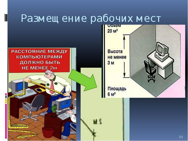 Безопасное расстояние для размещения работников. Запрещено размещать рабочие места с ПК на этажах.