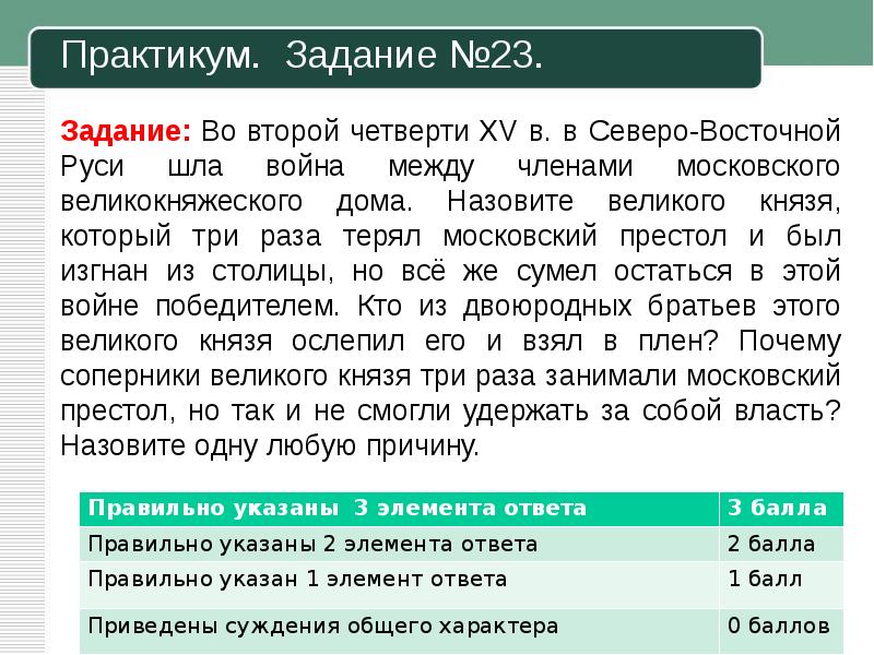 Развернутый план ответа по теме война за московский престол