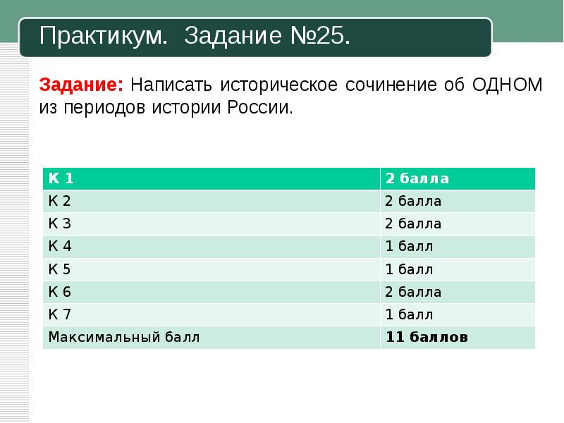 Практикум заданий егэ. Задания написать. Задание на периодизацию истории России. Как написать задание. Глаголы для исторического сочинения.