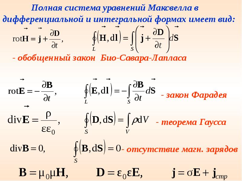 Полная система. Уравнения Максвелла в ковариантной форме. Уравнение Фарадея Максвелла в интегральной форме. Уравнения Максвелла для электромагнитного поля. Уравнение Максвелла для магнитного поля.