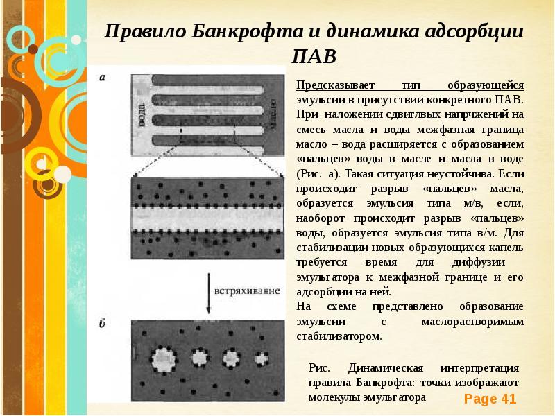 Виды эмульсий. Типы эмульсий схема. Нефтяная эмульсия. Способы образования эмульсии. Эмульсия образуется.