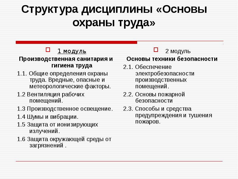 Доклад о состоянии охраны труда на предприятии образец