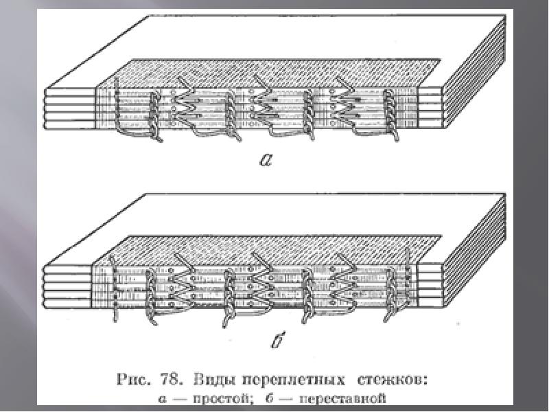 Коптский переплет схема