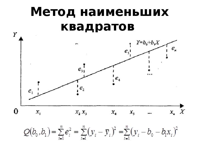 Проект мнк альметьевск