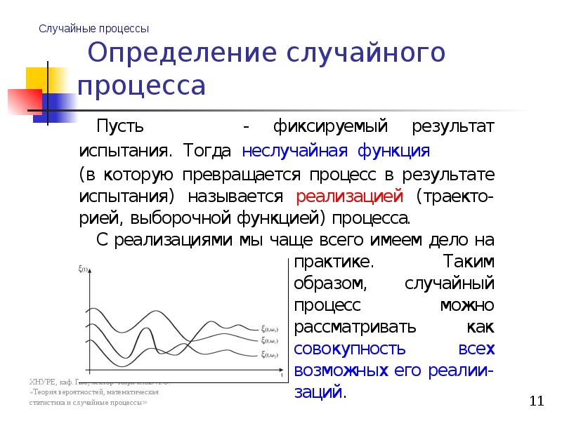 Random function